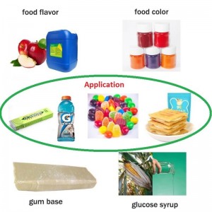 Food raw materials