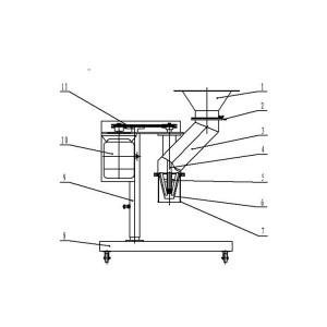 Fast Powder Granulate Machine